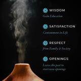 Aroma Vastu Ayatan Elements – Water Essential Oil | Balance the Water Element (Jal Tattva) | 100% Natural Vastu Diffuser Oil | Emotional Healing & Flow | 10ml