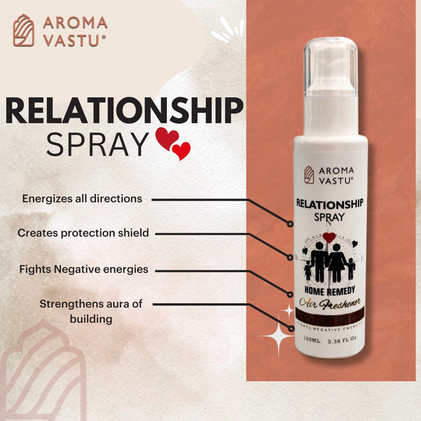 Relationship Spray for Home, with Frankincense, Clary Sage and Lavender Oils, Promotes Love, Harmony and Positive Energy (100ml) | Aroma Vastu